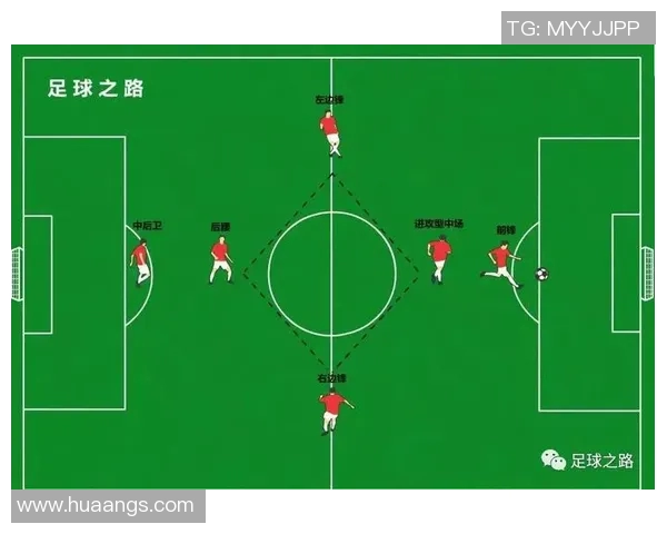 西安足球队战术揭秘：从历史到未来的精彩演绎与分析