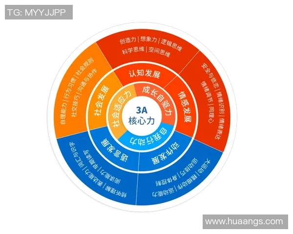 早教阶段如何培养孩子的全面能力与健康成长路径分析
