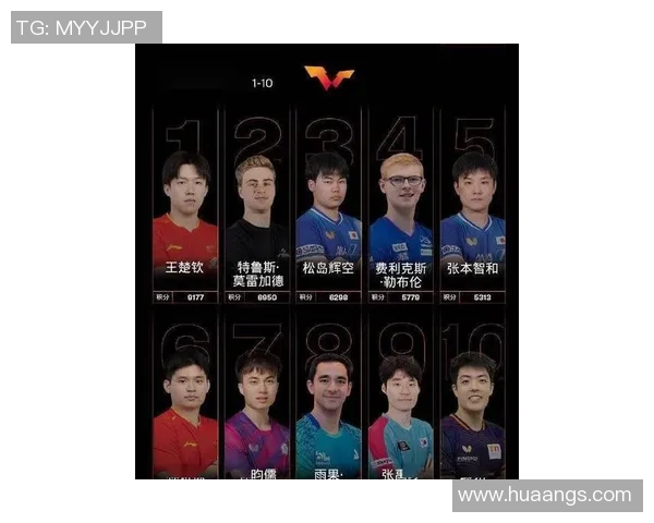 2023年四国足球明星实力排名揭晓谁将成为最闪耀的球场之星